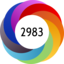 Altmetric score 2983