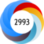 Altmetric Attention Score: 2993