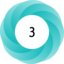 Article has an altmetric score of 3