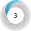 Altmetric score 3