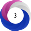 Article has an altmetric score of 3
