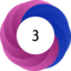 Article has an altmetric score of 3