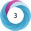 Altmetric score 3