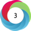 Altmetric score 3