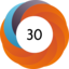 Altmetric score 30