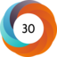 Altmetric score 30