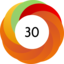 Altmetric score 30