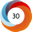Altmetric score 30