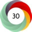 Article has an altmetric score of 30