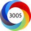 Altmetric Attention Score: 3005