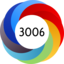 Altmetric Attention Score: 3006