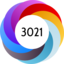 Altmetric score 3021