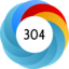 Altmetric Attention Score: 304