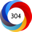 Altmetric Attention Score: 304