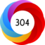 Altmetric score 304