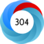 Altmetric Attention Score: 304