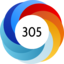 Altmetric score 305