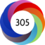 Article has an altmetric score of 305