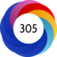 Article has an altmetric score of 305