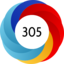 Article has an altmetric score of 305