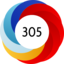 Article has an altmetric score of 305