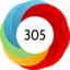 Article has an altmetric score of 305