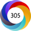 Article has an altmetric score of 305