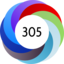 Article has an altmetric score of 305