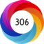 Altmetric score 306