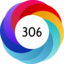 Altmetric score 306