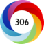 Article has an altmetric score of 306