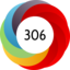 altmetric image