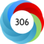 Article has an altmetric score of 306
