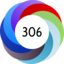 Article has an altmetric score of 306