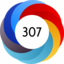 Altmetric Attention Score: 307