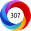 Altmetric Attention Score: 307