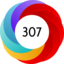 Article has an altmetric score of 307