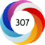 Altmetric score 307