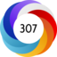Altmetric score 307