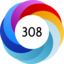 Altmetric score 308