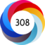 Altmetric score 308