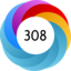 Altmetric score 308