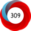 Article has an altmetric score of 309