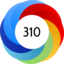 Altmetric Attention Score: 310
