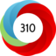 Altmetric score 310
