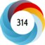 Altmetric Attention Score: 314