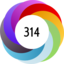 Altmetric score 314