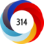 Altmetric score 314