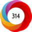 Article has an altmetric score of 314