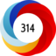 Altmetric score 314